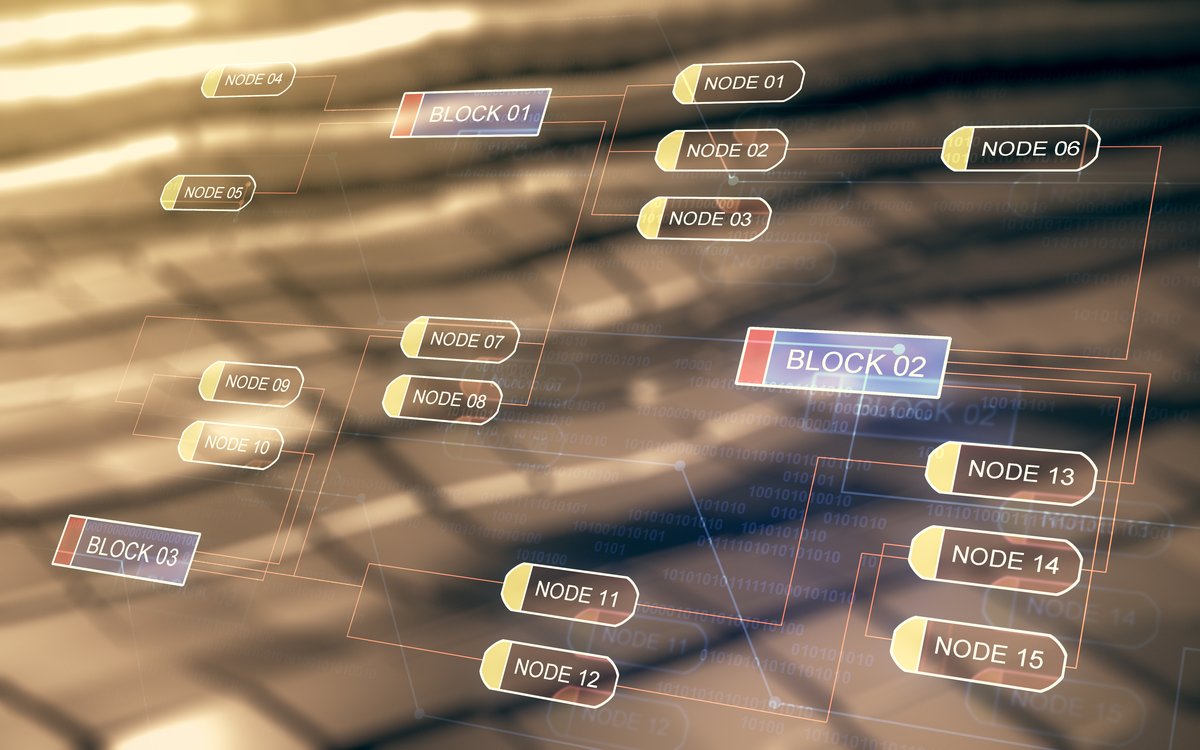 Table showing caching strategy for different asset types with TTL values and Cache-Control directives